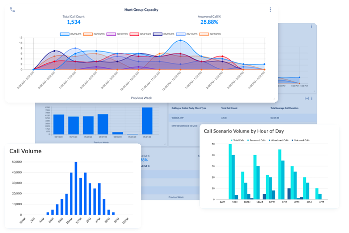 Stay in compliance with your data retention policies.