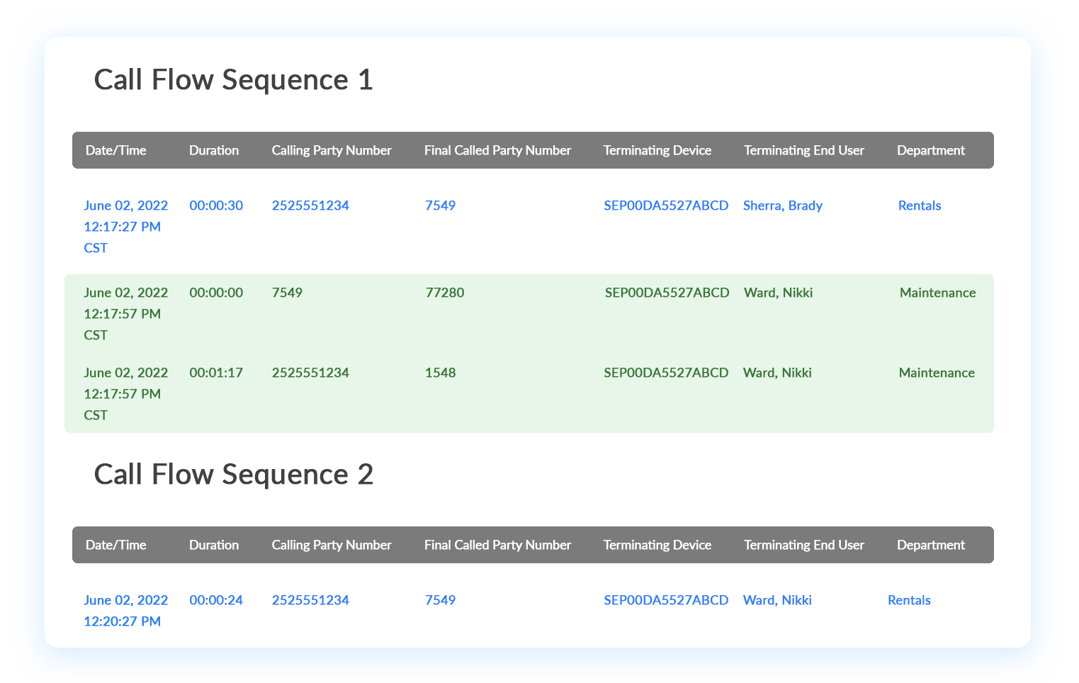 Determine how you are handling calls.