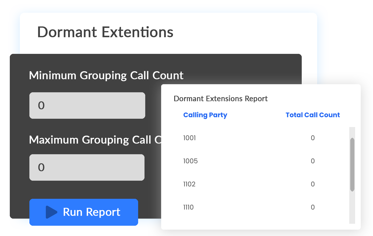 Identify dormant or underutilized phones.