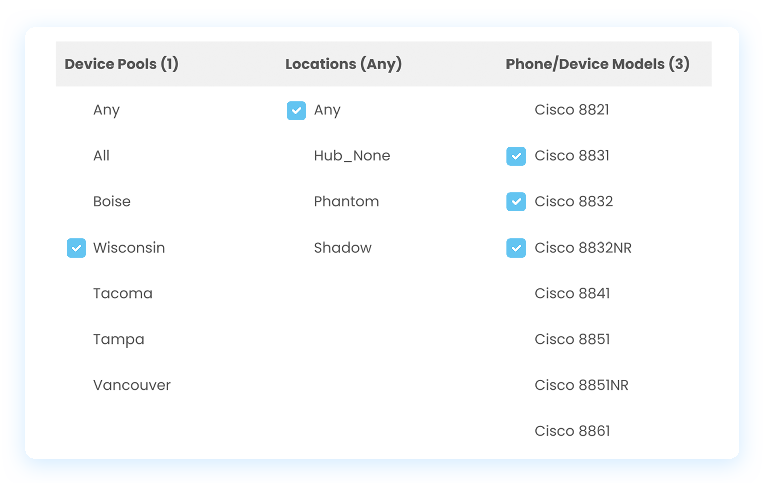 Execute changes to devices with a few clicks.